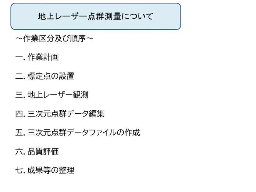 ②「三次元点群データ作成」の作業区分及び順序